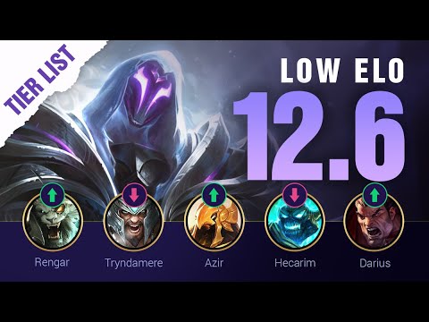 Patch 12.6 LOW ELO Tier List UPDATES | League of Legends Season 12