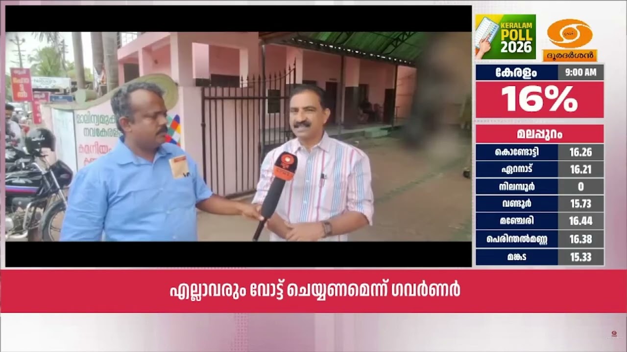 ആലപ്പുഴയിലെ വോട്ടെടുപ്പ് വിശേഷങ്ങൾ.. | Alappuzha | Kerala Assembly Election 