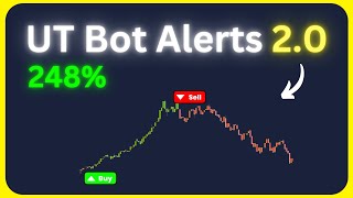 UT BOT ALERTS Indicator Makes Perfect PROFIT, Here's How (Full Guide)
