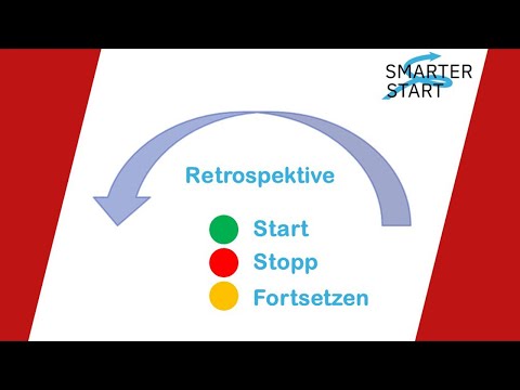 13. Retrospektive. Methode: Start, Stop, Fortsetzen - Verbessert mit Retrospektiven euren StatusQuo