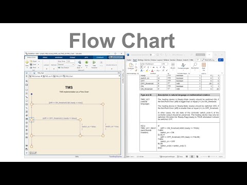 Model-Based Design in Stateflow &mdash; Stateflow training