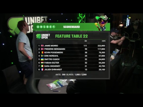 Day 1B. Unibet Open Malta 2018
