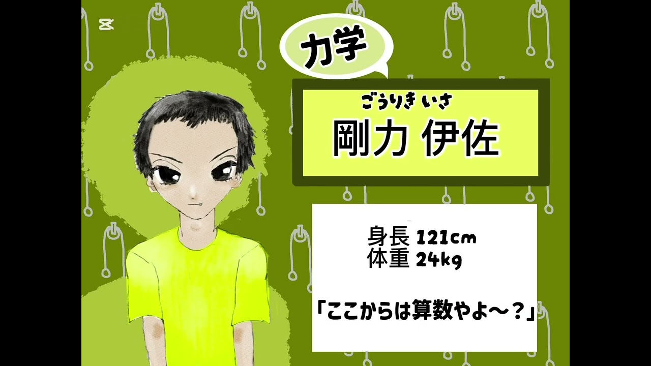 [No.150]バンビーノフィジークレーラー