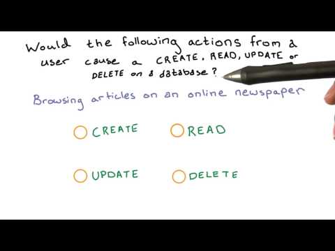 CRUD Review 1 Full Stack Foundations