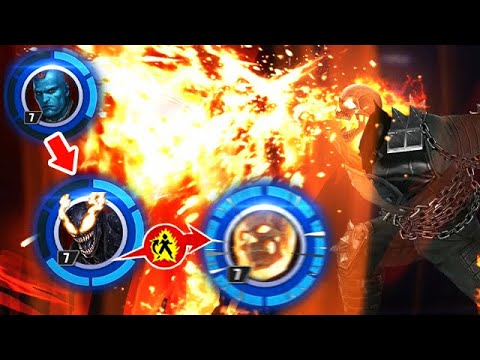 MAKE THE MOST OF YOUR ROSTER (T4 STRIKER GUIDE) - Marvel Future Fight