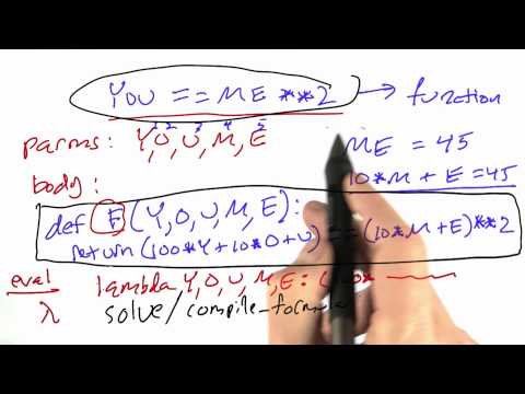 Welcome Design of Computer Programs