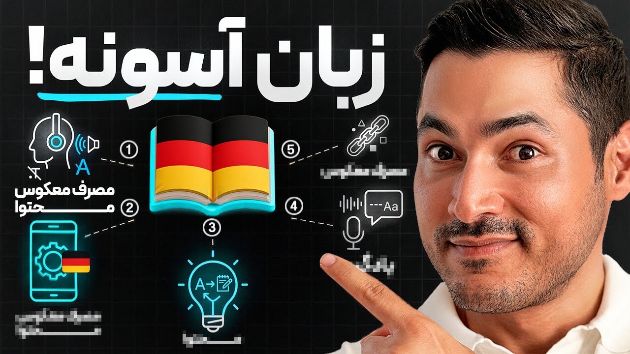 تکنیک های موثر میانبری یادگیری زبان(سریعتر صحبت میکنی!)