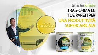 Vernice semi opaca per proiettore e lavagna bianca | Tutorial di facile applicazione