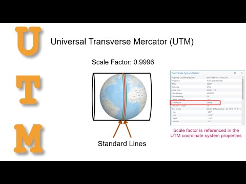 What is the UTM map projection?
