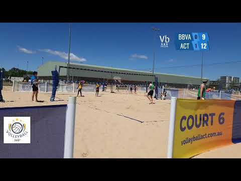 ACT Volleyball 2023 Beach Series #1 Men's Div 1 BBVA vs ACT