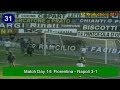 Diego Armando Maradona - 81 goals in Serie A (part 1/2): 1-35 (Napoli 1984-1987)