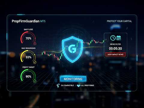 Video Prop Firm Guardian MT5