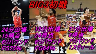 東京オリンピック　バスケットボール　歴代最強世代　BIG３