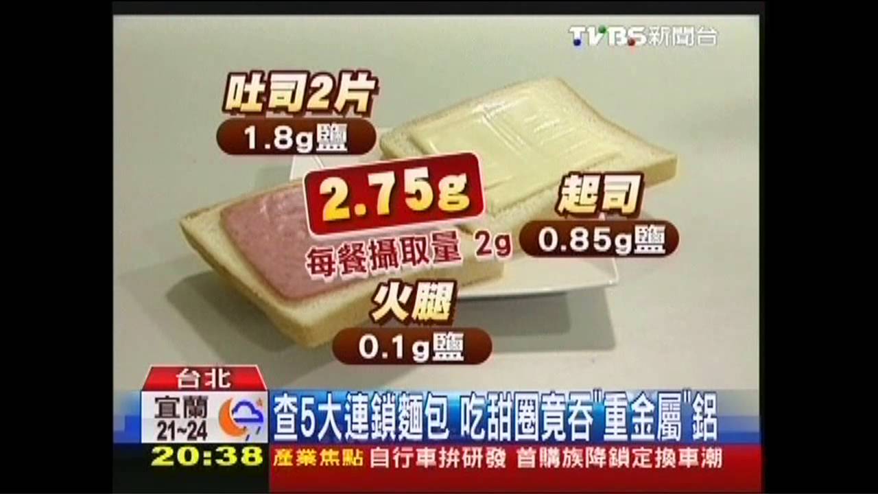 查5大連鎖麵包　吃甜圈竟吞「重金屬」鋁
