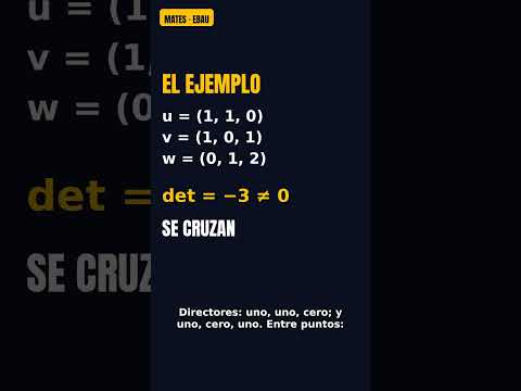 El truco del determinante en 60 segundos