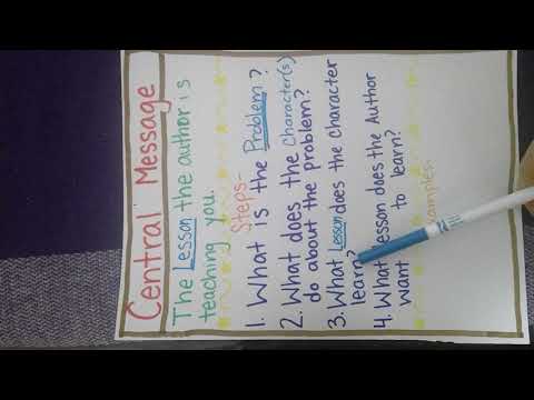 Authors Message Anchor Chart