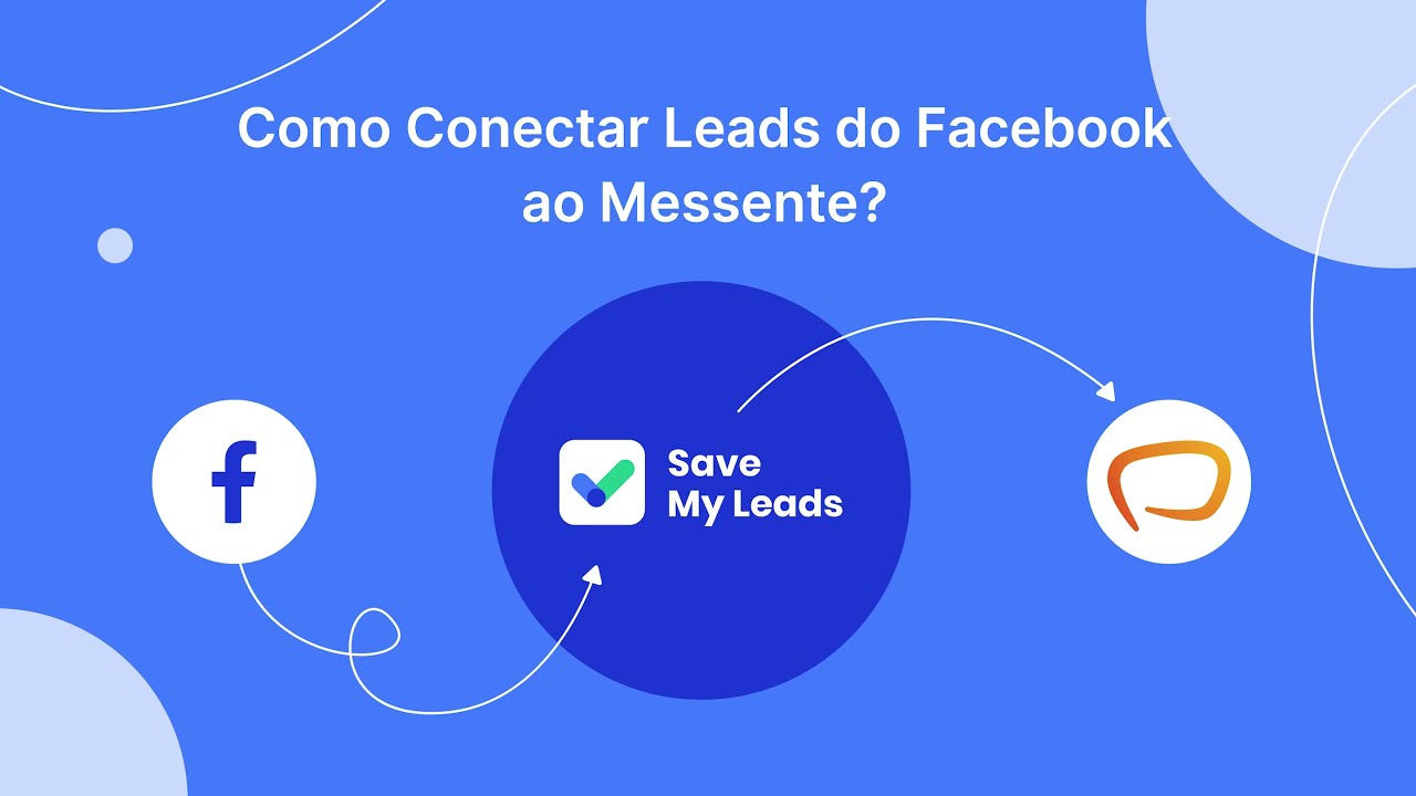 Como conectar leads do Facebook a Messente