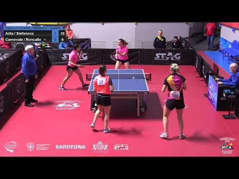 Stefanova/Arlia-Carnovale/Roncallo - Italiani Assoluti 2023 - QF F