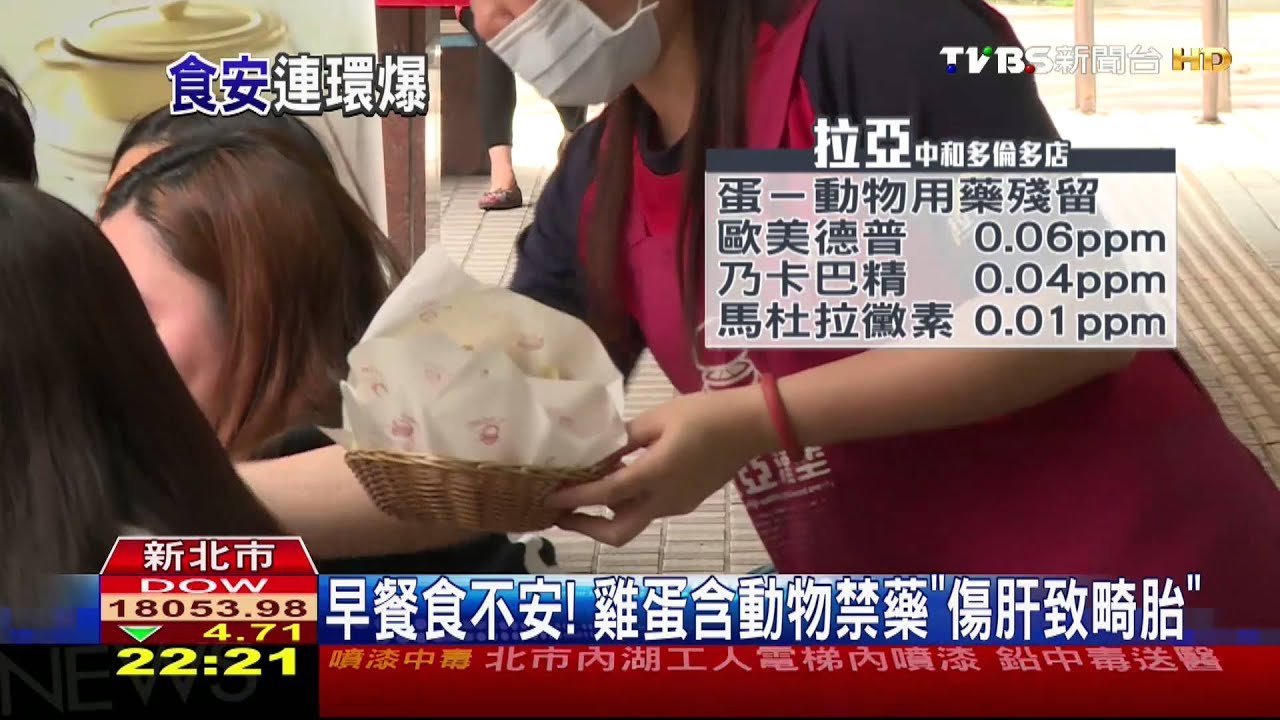 ​早餐食不安！　雞蛋含動物禁藥「傷肝致畸胎」