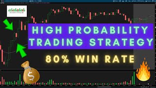 High Probability Trading Strategy || Favorite Setup📈