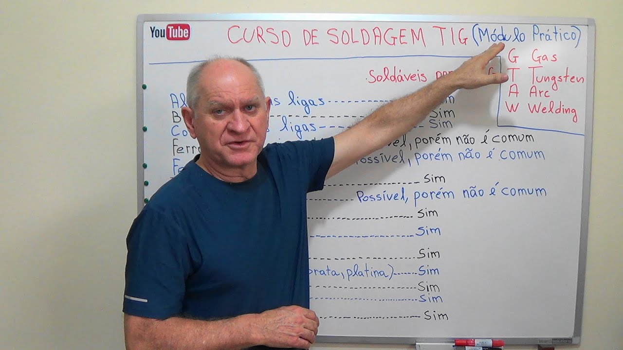 TIG Welding Course - Class 2 - Principles of TIG Process