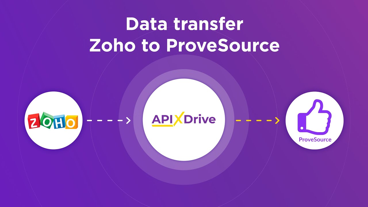 How to Connect Zoho CRM to ProveSource