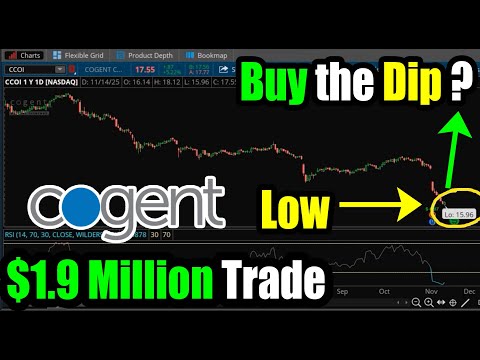 $1.9 Million Trade on Cogent Communications Stock (CCOI): Buy the Dip?
