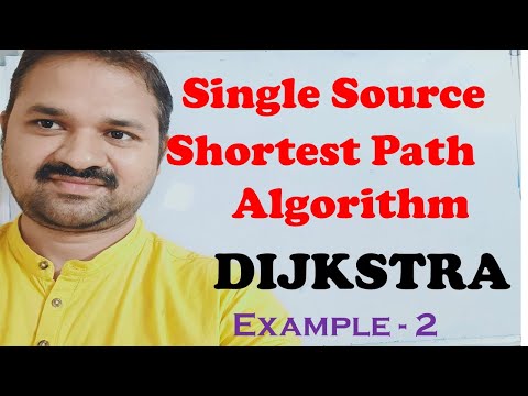 Characteristics of Algorithm