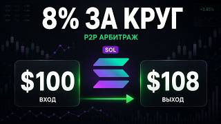Crypto Arbitrage Without Cards: 8% Profit Guide