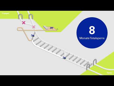 Erklärvideo zum Teilausbau des Lötschberg-Basistunnels