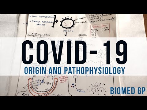 COVID-19 | SARS-CoV-2 Origin and Pathophysiology | BioMed GP