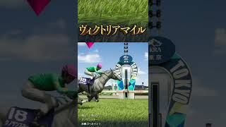 1995年 ヴィクトリアマイル【クノサンスキー】 | #kunohen (#Twitch)