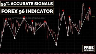 95% Accurate Signals  Best Forex Trading Non Repai
