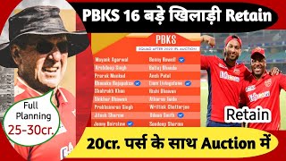 IPL 2023- Punjab Kings Full Retained Players List ipl 2023 | PBKS 2023