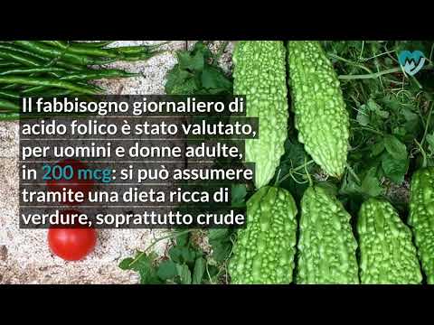 Aumentare la potenza a punte degli uomini La farmacia ha il martello di Thor