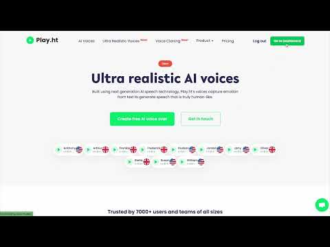 Play.Ht Review (2024) - Is This A Good Option For AI Voice Generation?