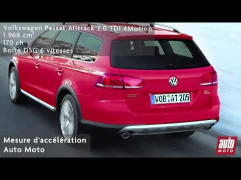 Volkswagen Passat Alltrack 2.0 TDI 4Motion