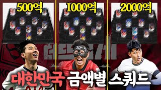 감독모드 대한민국 초성능 100억 500억 1000억 2000억 금액별 스쿼드!!