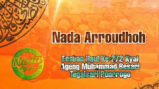 Download lagu YA AYYUHAN NABI VERSI BANJARI mp3