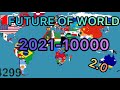 Future Of The World 2021 10 000