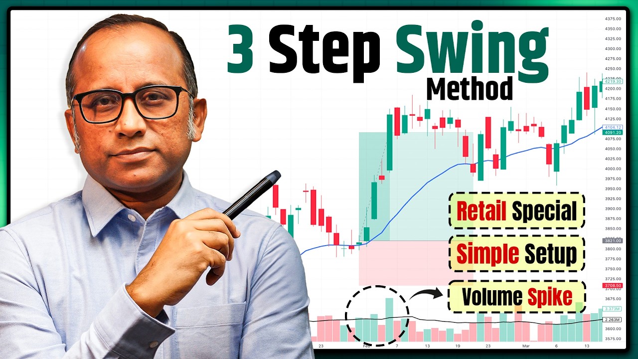 ₹1 Lac से Swing Trading | जब ये 3 Lights GREEN हों, BUY | Simple & Powerful | Full System #bulltrack