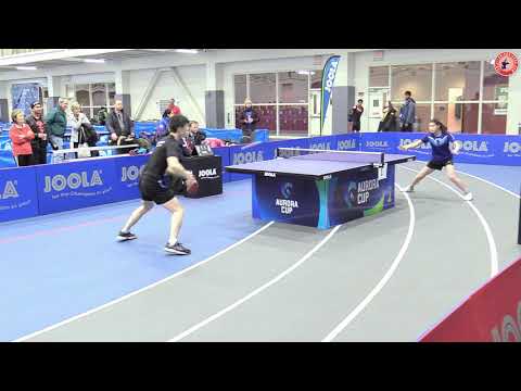 Yichi Zhang (2545) vs Sabrina Zhu (2234)