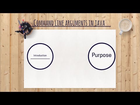 Lecture 20 Command Line Arguments In Java
