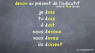 Le verbe devoir au présent