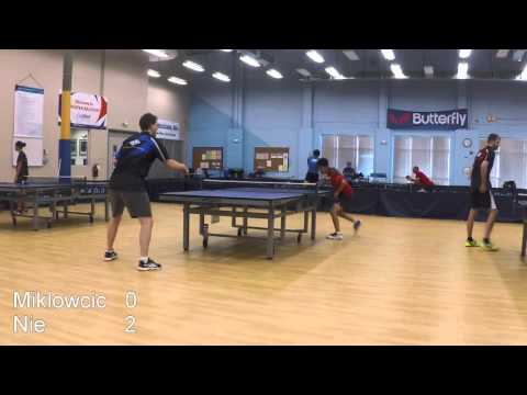 Triangle Table Tennis October Open 2015: Jerred Miklowcic (1767) vs Derek Nie (2380)