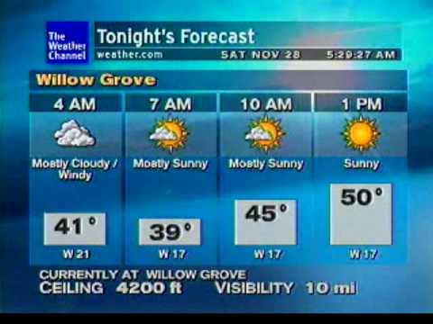 Willow Grove's Windy Morning - Weatherstar XL - 11/28/2009