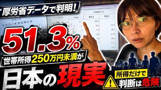 【さとうさおり】世帯所得250万円未満が51.3%…日本で何が起きているのか