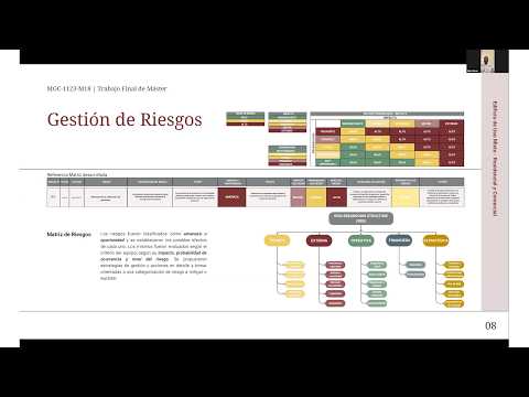 Gestión BIM y Lean Construction aplicada a un edificio de uso mixto, integrando análisis de riesgos, gestión de interesados, planificación, costes, seguridad y procesos colaborativos para mejorar la coordinación y productividad de obra.
