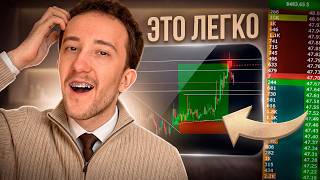 The Easiest Way to Make Money Trading in 2026