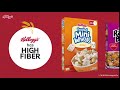 Kellogg S Did You Know High Fiber